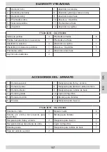 Preview for 107 page of Amica FY408.3DFX Instruction Manual