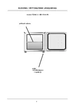 Preview for 4 page of Amica FZ041.3 Operating Manual