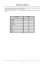 Preview for 13 page of Amica FZ041.3 Operating Manual