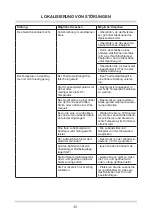 Предварительный просмотр 35 страницы Amica FZ041.3 Operating Manual