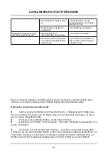 Предварительный просмотр 36 страницы Amica FZ041.3 Operating Manual