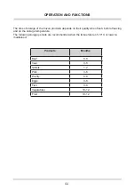 Preview for 50 page of Amica FZ041.3 Operating Manual