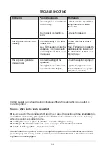 Preview for 54 page of Amica FZ041.3 Operating Manual