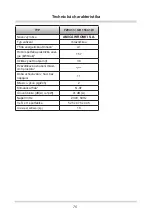 Preview for 75 page of Amica FZ041.3 Operating Manual