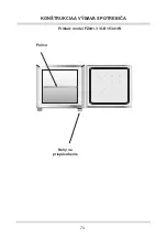 Предварительный просмотр 79 страницы Amica FZ041.3 Operating Manual