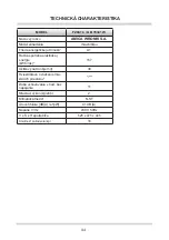 Preview for 94 page of Amica FZ041.3 Operating Manual