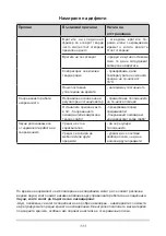 Предварительный просмотр 111 страницы Amica FZ041.3 Operating Manual