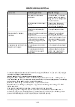 Preview for 130 page of Amica FZ041.3 Operating Manual