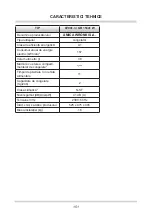 Предварительный просмотр 151 страницы Amica FZ041.3 Operating Manual