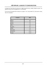 Предварительный просмотр 163 страницы Amica FZ041.3 Operating Manual