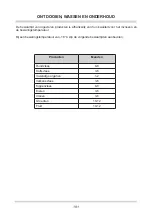 Preview for 181 page of Amica FZ041.3 Operating Manual