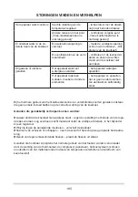 Preview for 185 page of Amica FZ041.3 Operating Manual