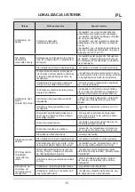 Предварительный просмотр 15 страницы Amica FZ136.3 Operating Manual