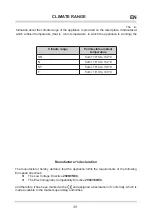 Preview for 35 page of Amica FZ136.3 Operating Manual