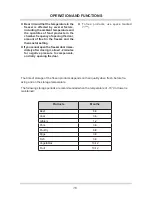 Предварительный просмотр 16 страницы Amica FZ292FSW Operating Manual