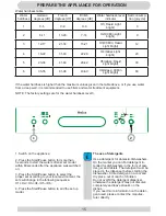 Предварительный просмотр 15 страницы Amica GSP 14755 E Operating Instructions Manual