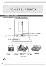 Предварительный просмотр 16 страницы Amica IO-DWS-2797 Instruction Manual