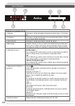 Preview for 62 page of Amica IO-DWS-2797 Instruction Manual