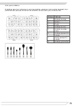 Preview for 73 page of Amica IO-DWS-2797 Instruction Manual