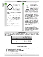 Предварительный просмотр 20 страницы Amica KGC15437W Instruction Manual