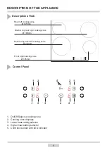 Предварительный просмотр 8 страницы Amica KMC 744 600 E Instruction Manual