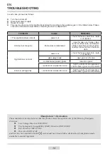 Preview for 14 page of Amica KMG13169C Instruction Manual