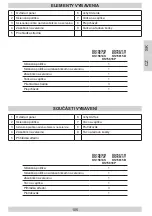 Preview for 105 page of Amica KS15610R Instruction Manual