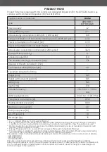 Preview for 32 page of Amica MP 616 AGW Operating Instructions Manual