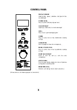 Preview for 7 page of Amica MW 13160 E Owner'S Manual