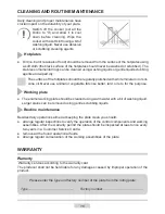 Preview for 16 page of Amica P*4ES11 series Operating Manual