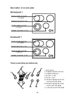 Preview for 6 page of Amica P*4VQ2 Series Operating Manual