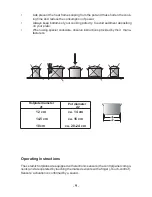 Preview for 9 page of Amica P*4VQ2 Series Operating Manual