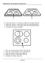 Предварительный просмотр 5 страницы Amica PB 4V 0 Series Operating Manual