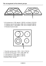 Preview for 15 page of Amica PB 4V 0 Series Operating Manual