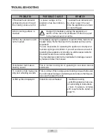 Предварительный просмотр 35 страницы Amica PB*4VI512FTB Series User Manual