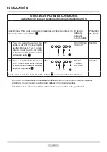 Предварительный просмотр 14 страницы Amica PB 4VI517FTB4SC Series Instruction Manual