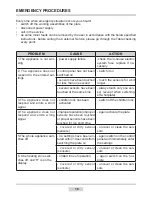 Preview for 18 page of Amica PBP4VQ242 Operating Manual