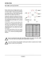 Предварительный просмотр 21 страницы Amica PBP4VQ246FTN PC6420ZT Instruction Manual