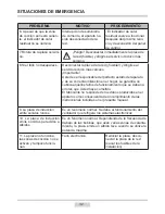 Preview for 32 page of Amica PBseries5VI503FTB5SRC Information Manual