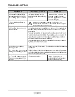 Предварительный просмотр 64 страницы Amica PBseries5VI503FTB5SRC Information Manual