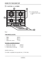 Preview for 7 page of Amica PDG4.0 Series Instruction Manual