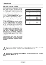 Preview for 45 page of Amica PG3VE201FTQ Instruction Manual