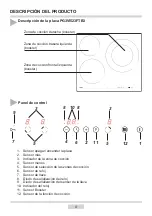 Предварительный просмотр 9 страницы Amica PG3VI523FTB3 Instruction Manual