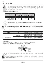 Предварительный просмотр 8 страницы Amica PGX 6510 Instruction Manual