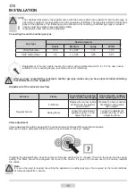 Preview for 10 page of Amica PLCG4.0ZpZtR Instruction Manual