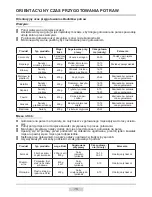 Preview for 15 page of Amica PT 3011 Lunaris Instruction Manual