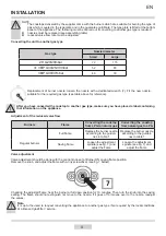 Предварительный просмотр 9 страницы Amica PVC 3410 Instruction Manual