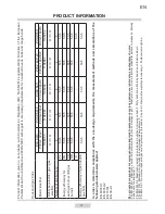 Preview for 3 page of Amica PVC 6410 Instruction Manual