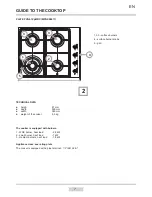 Предварительный просмотр 7 страницы Amica PVG4.0ZpZtR Instruction Manual