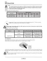 Предварительный просмотр 10 страницы Amica PVG4.0ZpZtR Instruction Manual